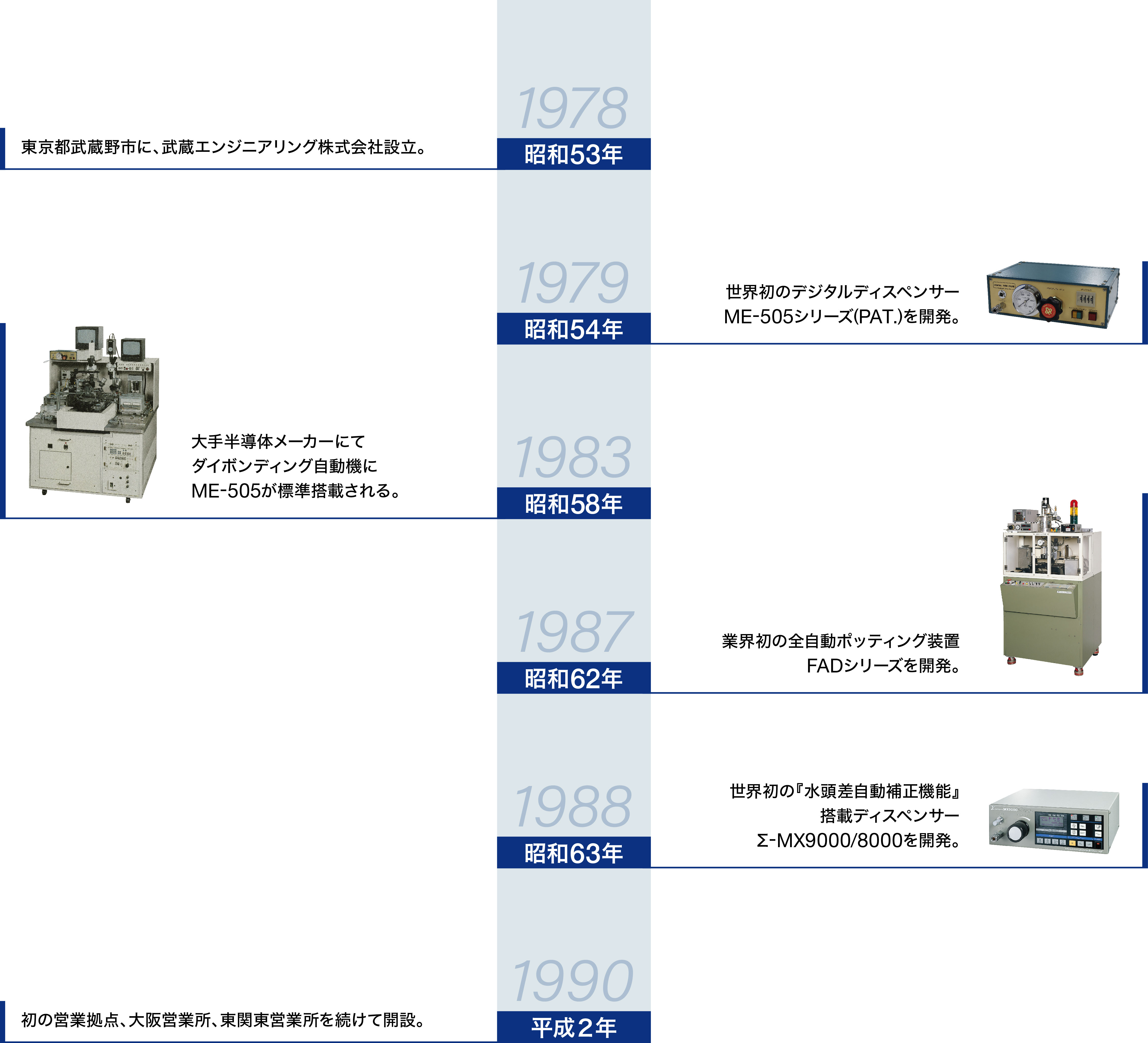 enkaku_230331_history_03.jpg